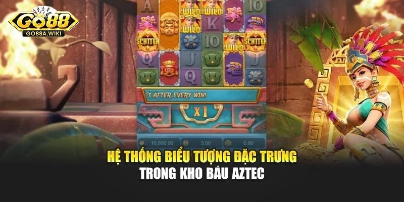 Hệ thống biểu tượng đặc trưng trong kho báu Aztec