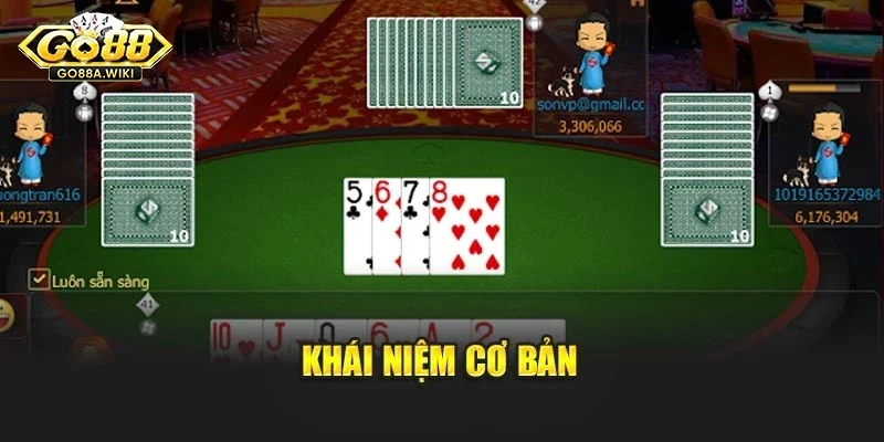 Khái niệm cơ bản